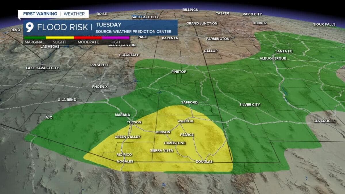 KGUN 9 First Warning Weather map showing Tuesday flood risk across southern Arizona, with moderate (yellow) and marginal (green) areas covering Tucson, Nogales and Sierra Vista.