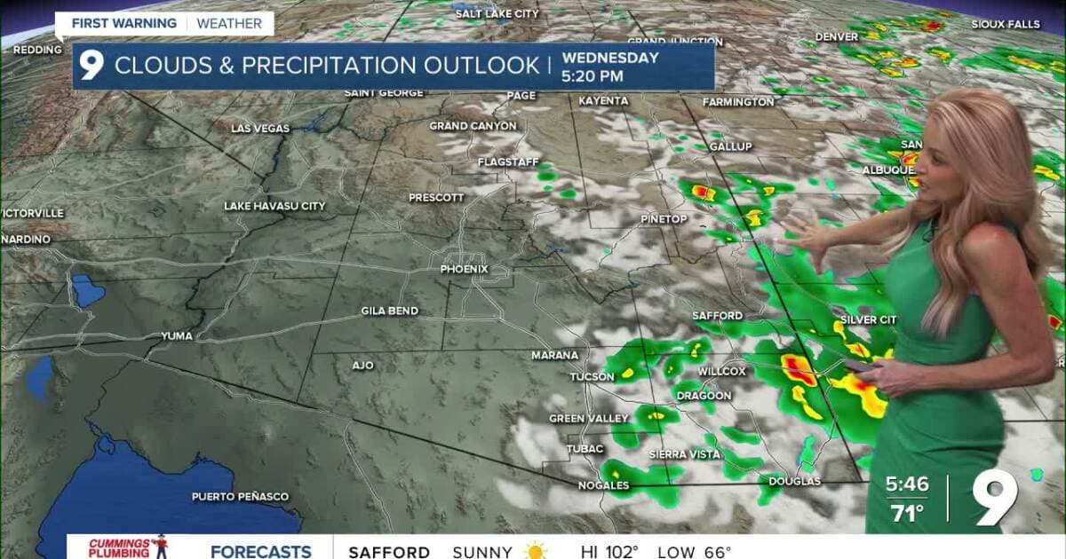 Meteorologist highlights scattered showers and storms over southeastern Arizona on the clouds and precipitation outlook, illustrating the forecasted increase in moisture this week.