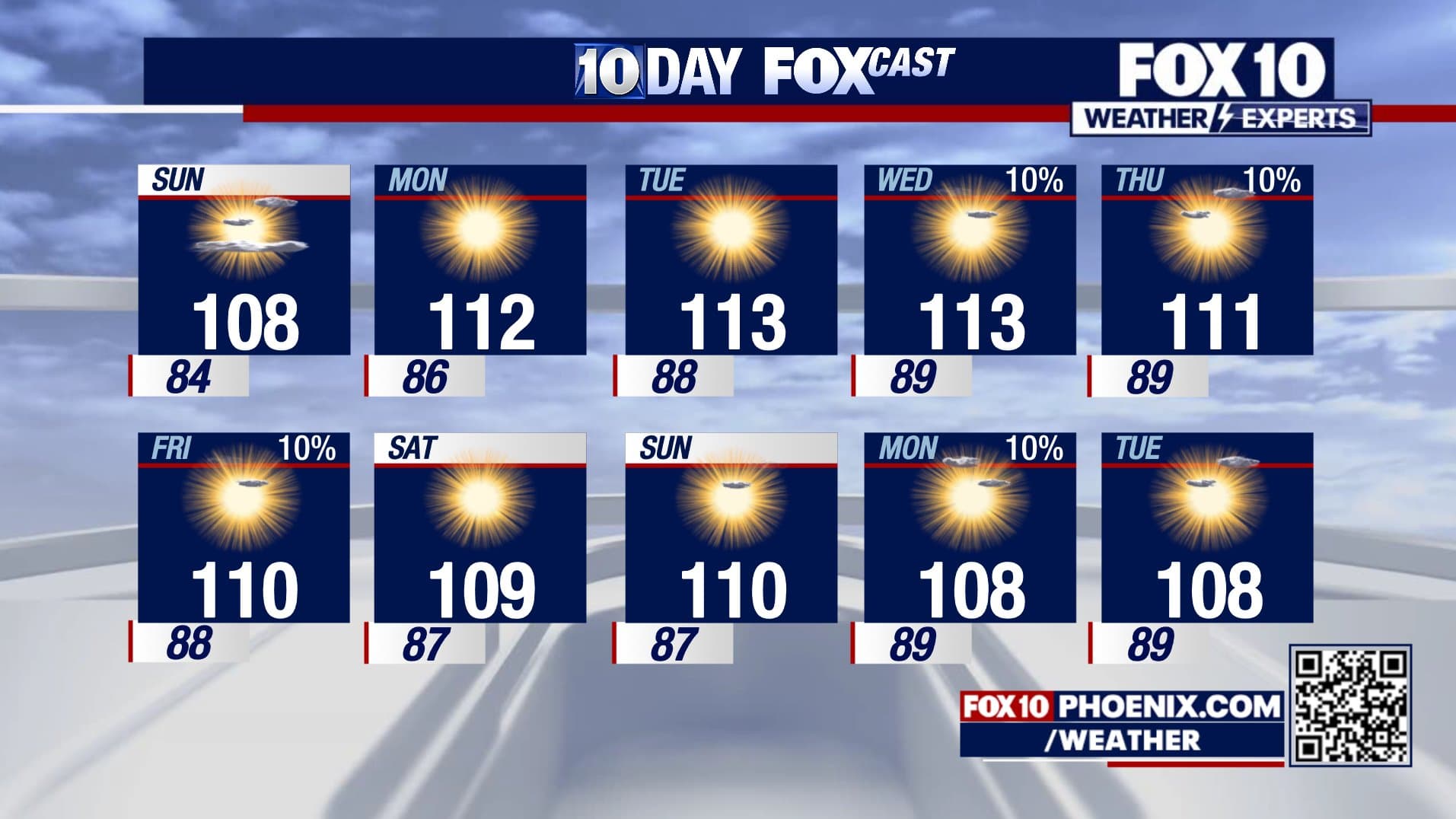 FOX10 10‑day forecast graphic showing sustained extreme heat for the Independence Day weekend — multi‑day highs climbing into the 110s early next week.