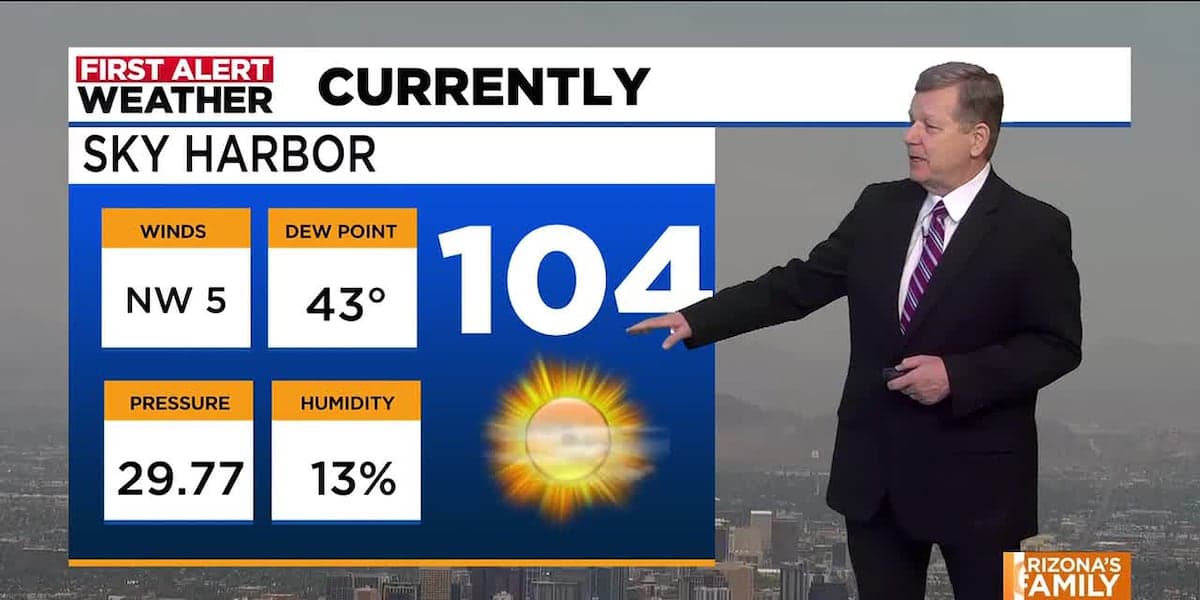 Broadcast weather graphic for Sky Harbor showing a current temperature of 104°F alongside a First Alert Weather presenter — underscores rising heat and the issued extreme-heat advisories for Phoenix.