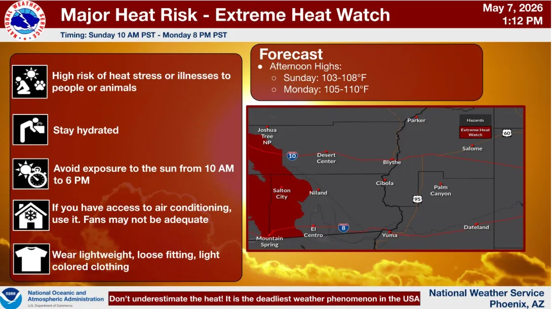 National Weather Service graphic labeled 'Major Heat Risk - Extreme Heat Watch' for the Phoenix region, showing forecast afternoon highs of 103–110°F and safety tips for residents.