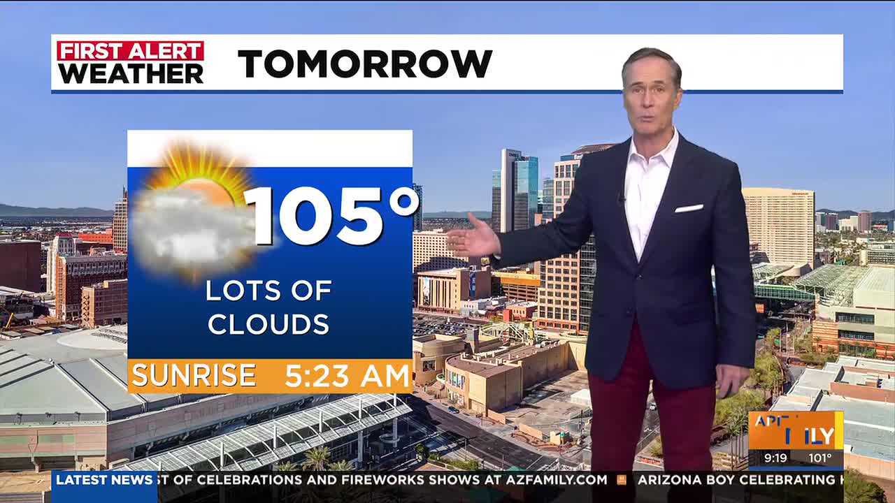 Broadcast weather graphic with meteorologist forecasting 105°F and 'lots of clouds' for Phoenix tomorrow, reflecting a slightly cooler holiday before temperatures rise.