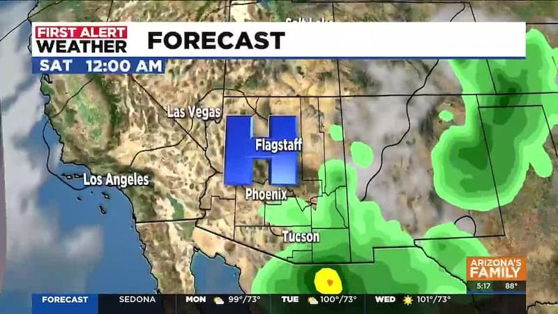 Regional forecast map with a dominant high-pressure 'H' over Arizona, the weather pattern driving First Alert Weather days and the expanded heat warning across the state.
