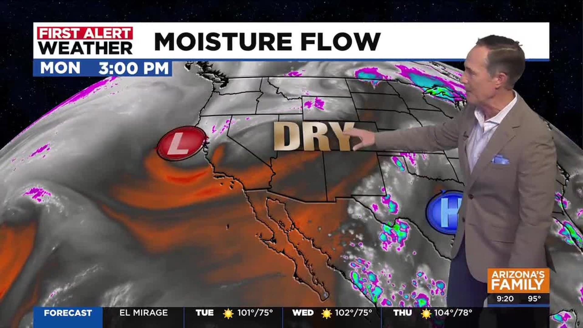Moisture-flow satellite graphic showing dry air over the Southwest at 3:00 PM Monday — a setup that supports hotter, drier conditions across the Valley.