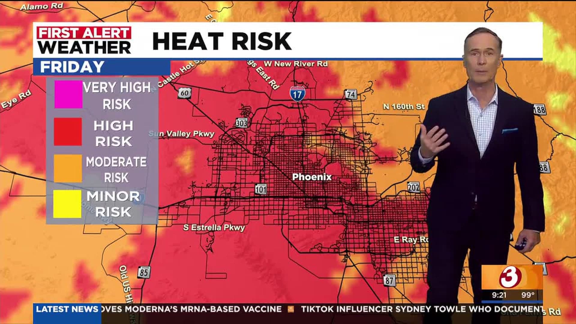 First Alert Weather heat-risk map showing much of metro Phoenix shaded 'High' to 'Very High' as a weather anchor gestures — illustrating the persistent extreme heat described in the story.