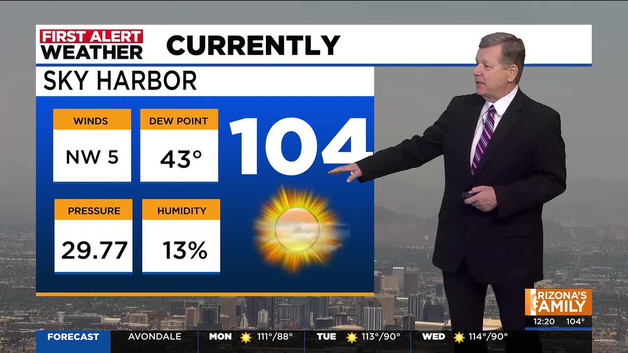 Weather anchor gestures to a ‘CURRENTLY’ graphic showing Sky Harbor at 104°F, illustrating the soaring Phoenix temperatures expected this week.