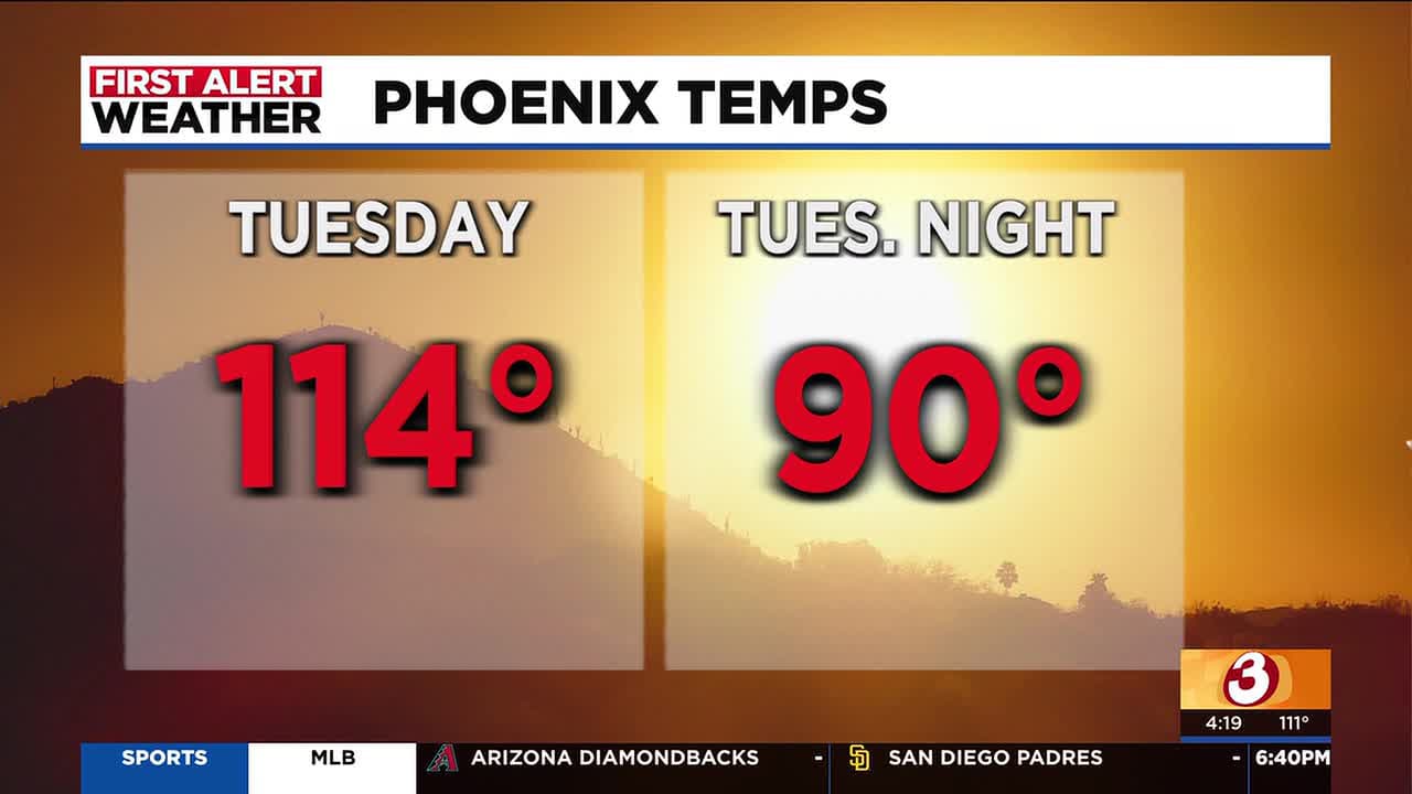 Phoenix temperatures graphic showing a forecast high of 114°F Tuesday and a 90°F Tuesday night, illustrating the extreme-heat outlook prompting expanded heat warnings.