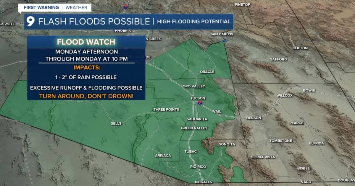 Flood-watch graphic for Southern Arizona showing Tucson and surrounding areas in the watch area, warning of possible 1–2” of rain and flash flooding Monday afternoon through 10 PM.