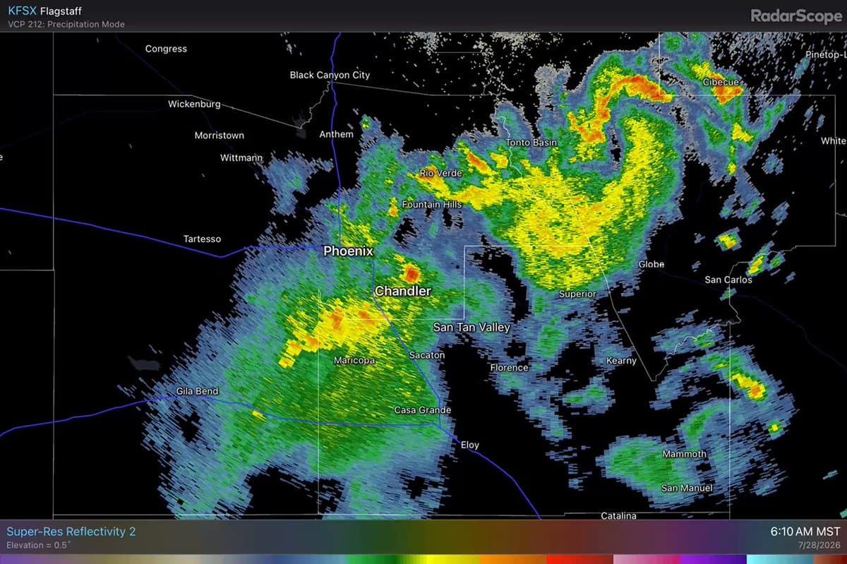 RadarScope reflectivity at 6:10 AM MST on July 28, 2026, showing thunderstorms and heavy precipitation moving over Phoenix, Chandler and the East Valley during the surprise morning storm.